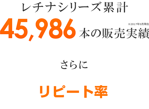 レチナシリーズ累計45,986本